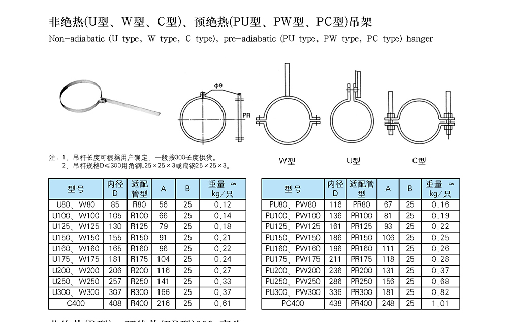 船用空调冷藏-船用防火风闸-泰兴市海洋机械制造有限公司