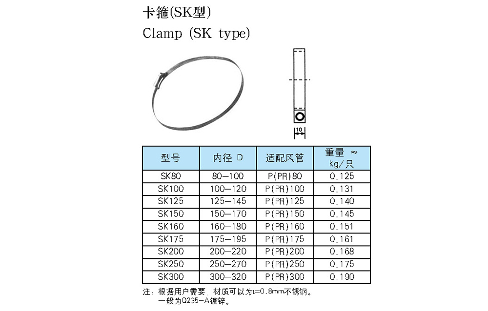 船用空调冷藏-船用防火风闸-泰兴市海洋机械制造有限公司