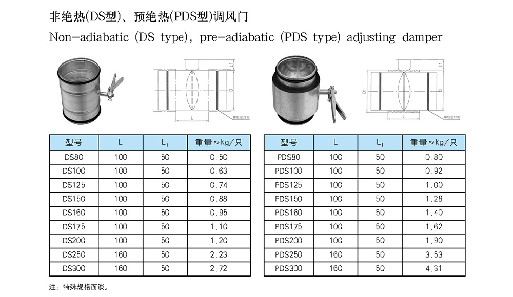 船用空调冷藏-船用防火风闸-泰兴市海洋机械制造有限公司