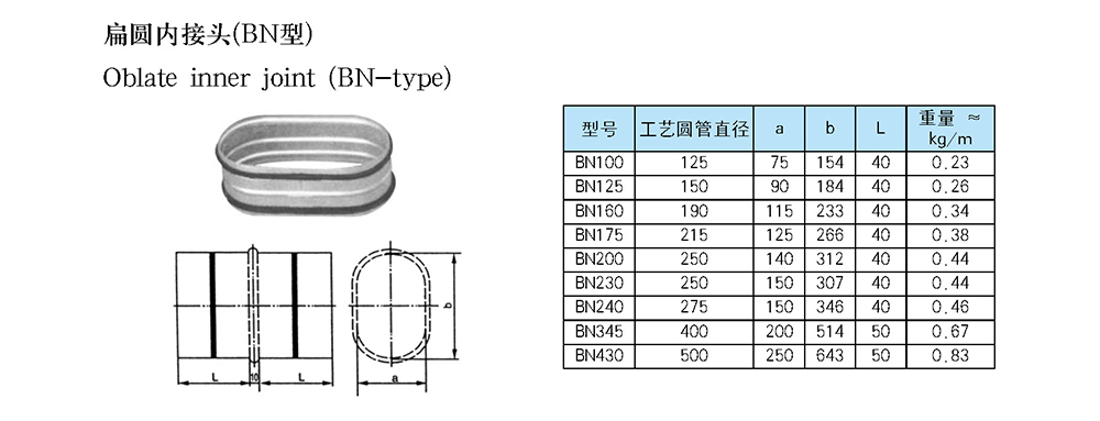 船用空调冷藏-船用防火风闸-泰兴市海洋机械制造有限公司