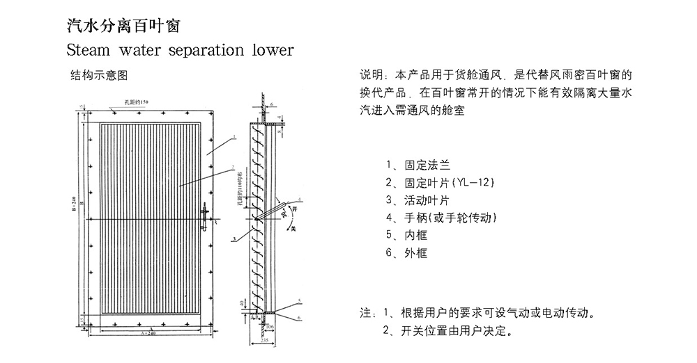 船用空调冷藏-船用防火风闸-泰兴市海洋机械制造有限公司