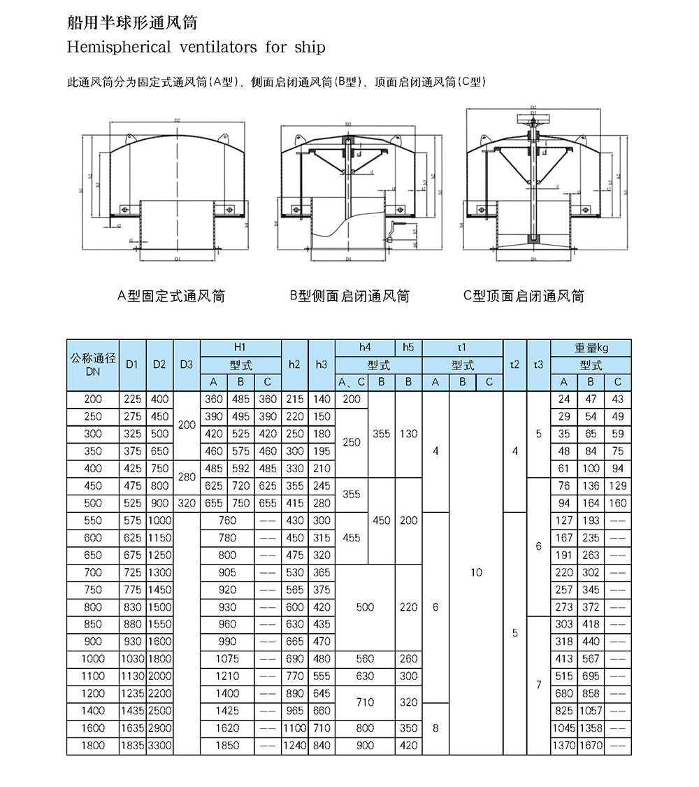 船用空调冷藏-船用防火风闸-泰兴市海洋机械制造有限公司