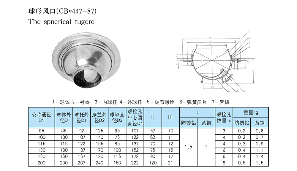 船用空调冷藏-船用防火风闸-泰兴市海洋机械制造有限公司