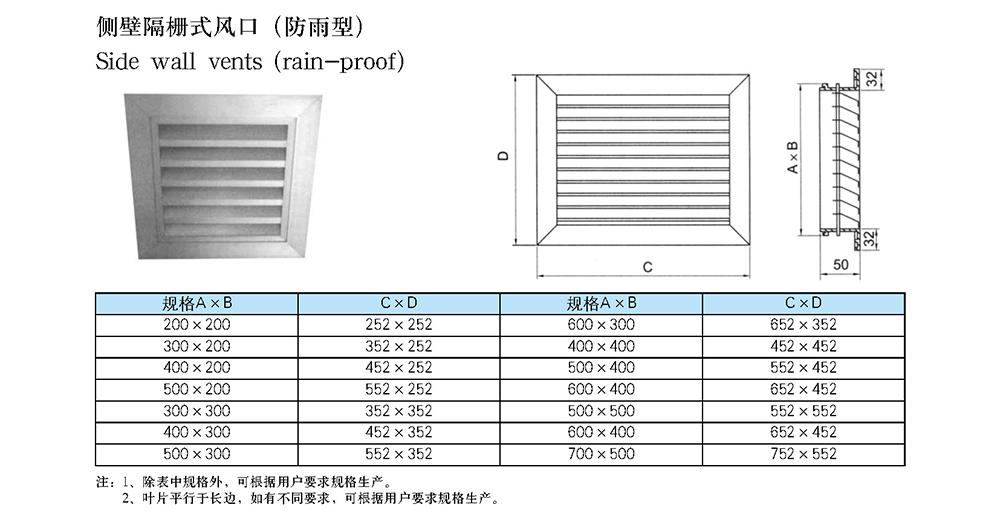 船用空调冷藏-船用防火风闸-泰兴市海洋机械制造有限公司