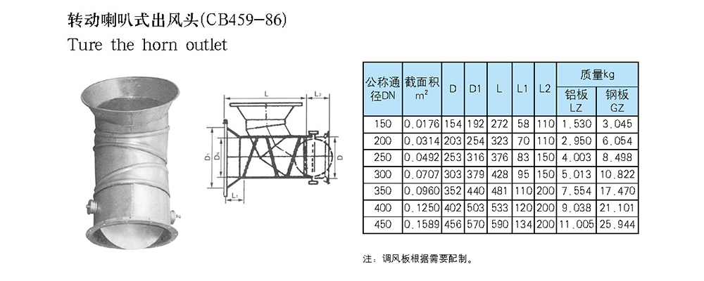 船用空调冷藏-船用防火风闸-泰兴市海洋机械制造有限公司
