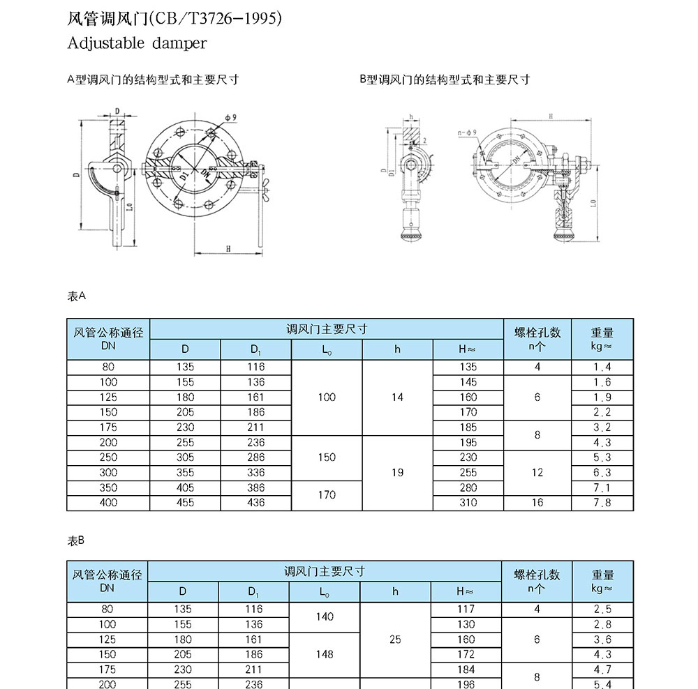 船用空调冷藏-船用防火风闸-泰兴市海洋机械制造有限公司