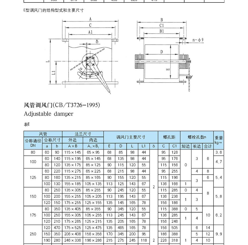 船用空调冷藏-船用防火风闸-泰兴市海洋机械制造有限公司