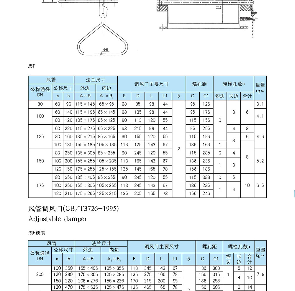 船用空调冷藏-船用防火风闸-泰兴市海洋机械制造有限公司