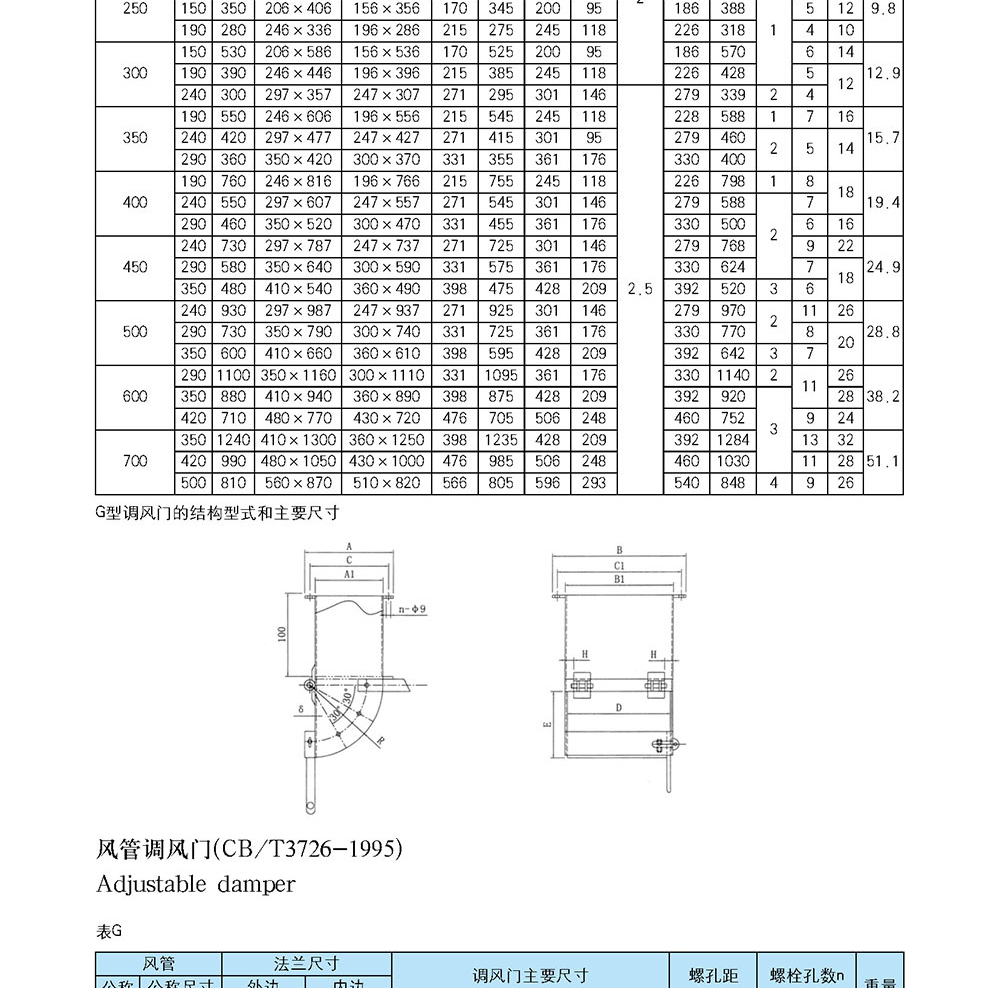 船用空调冷藏-船用防火风闸-泰兴市海洋机械制造有限公司