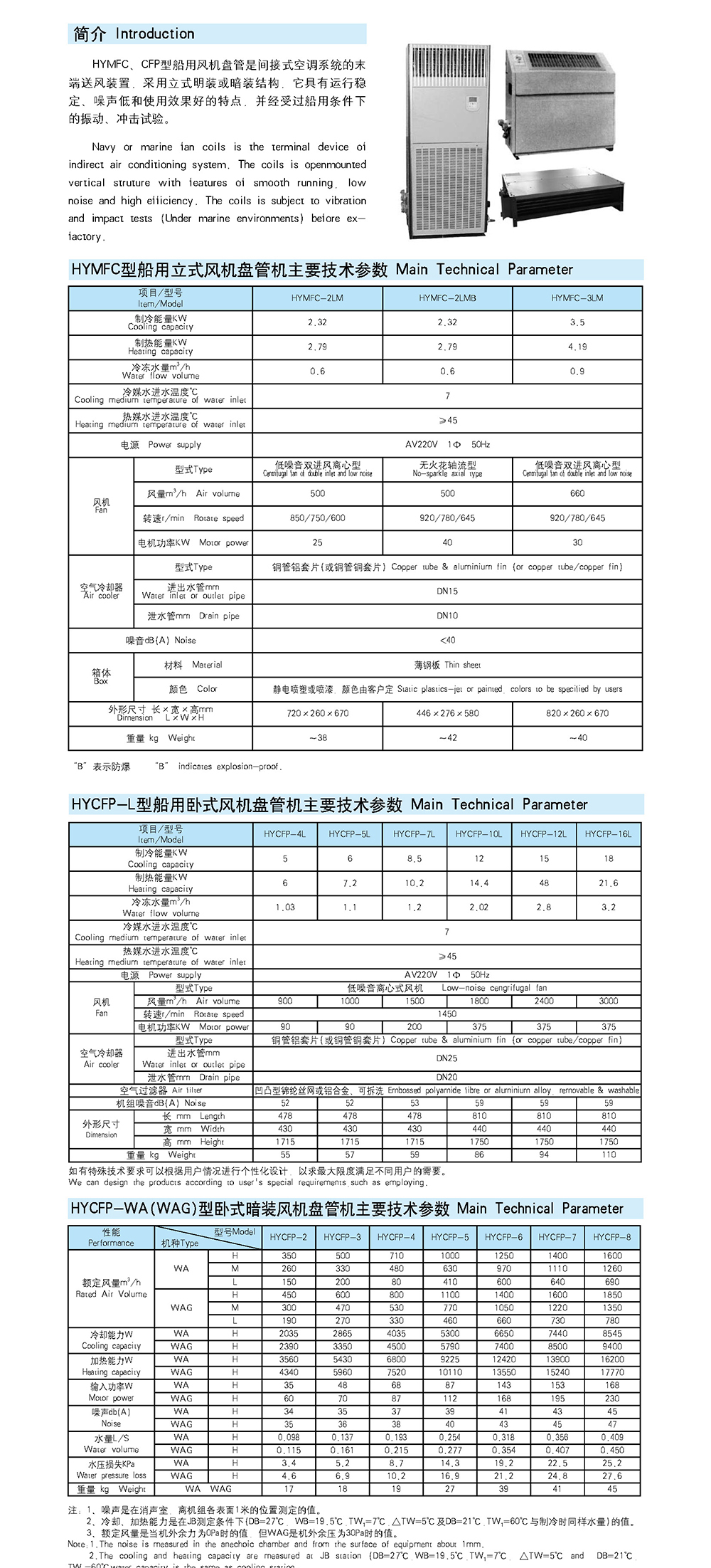 船用空调冷藏-船用防火风闸-泰兴市海洋机械制造有限公司