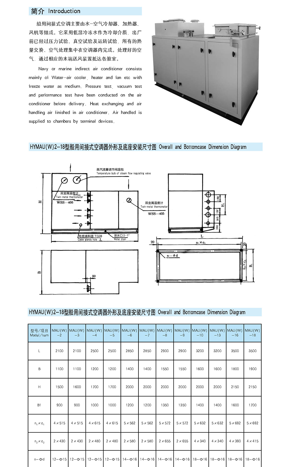 船用空调冷藏-船用防火风闸-泰兴市海洋机械制造有限公司