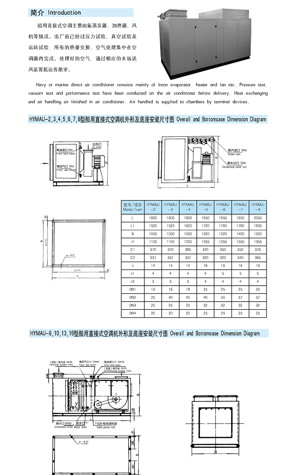 船用空调冷藏-船用防火风闸-泰兴市海洋机械制造有限公司
