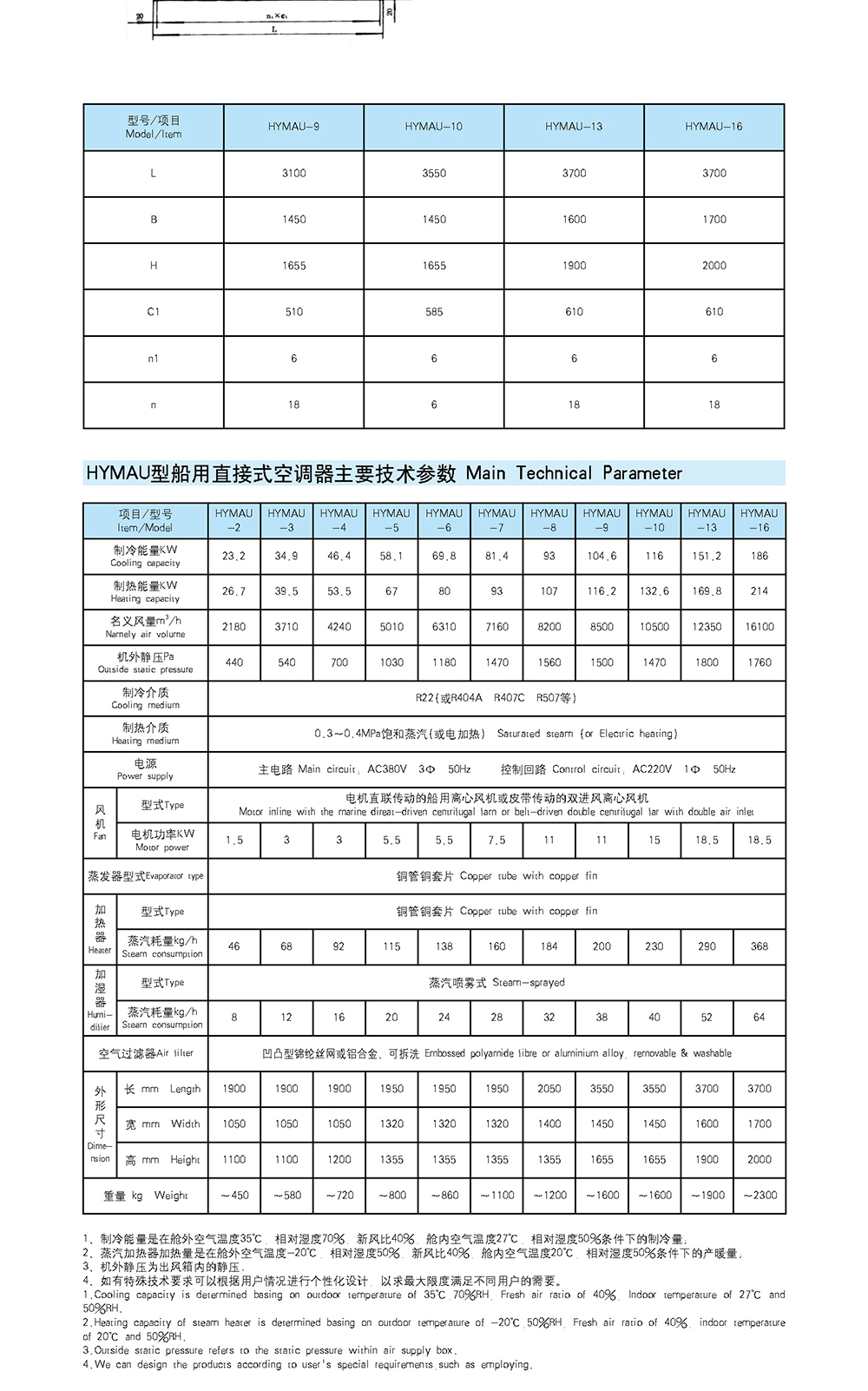 船用空调冷藏-船用防火风闸-泰兴市海洋机械制造有限公司