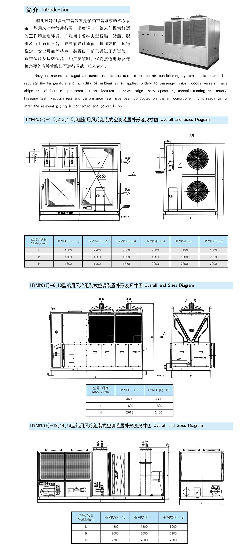 船用空调冷藏-船用防火风闸-泰兴市海洋机械制造有限公司