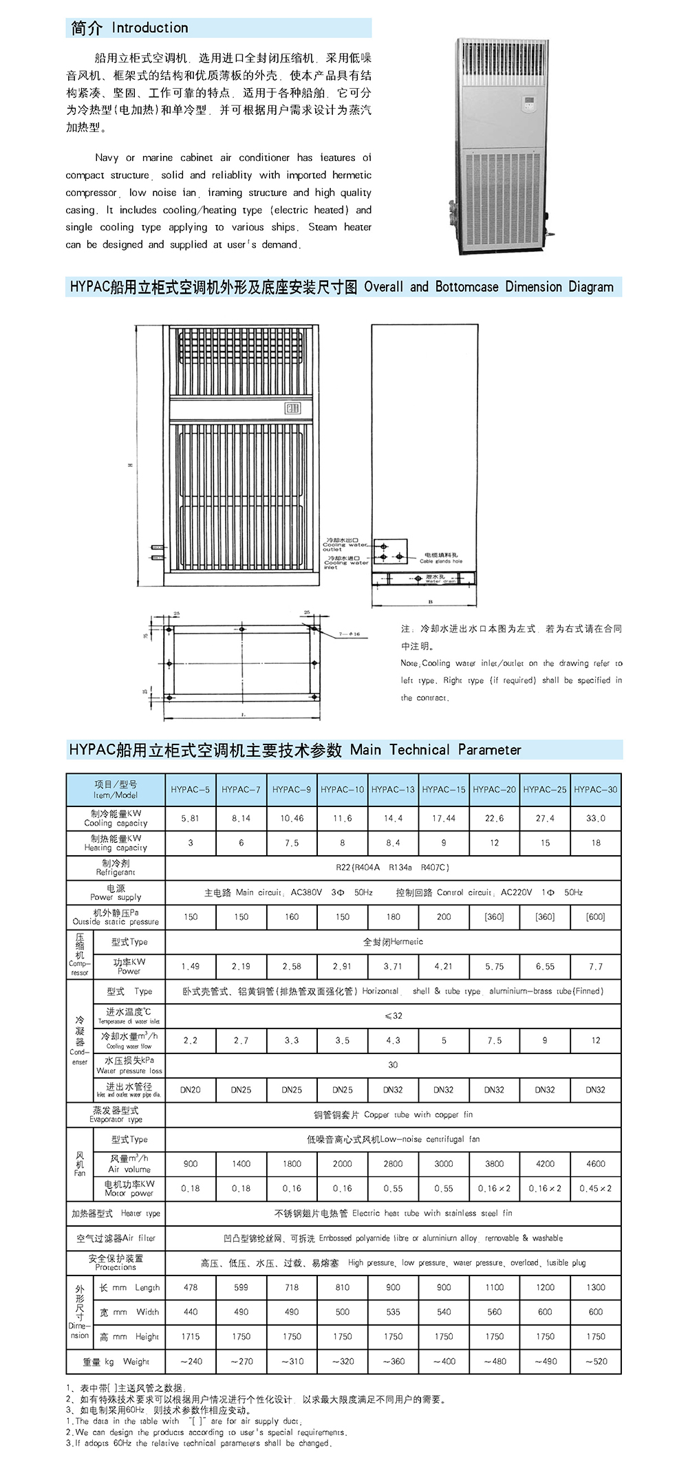 船用空调冷藏-船用防火风闸-泰兴市海洋机械制造有限公司