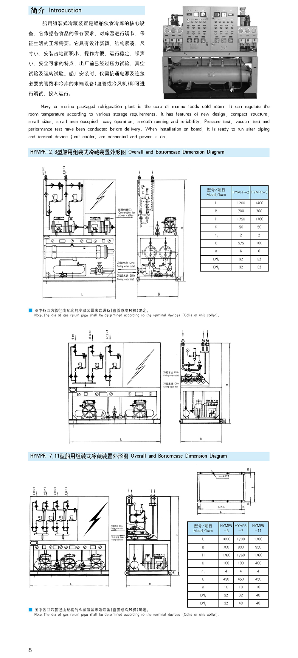船用空调冷藏-船用防火风闸-泰兴市海洋机械制造有限公司