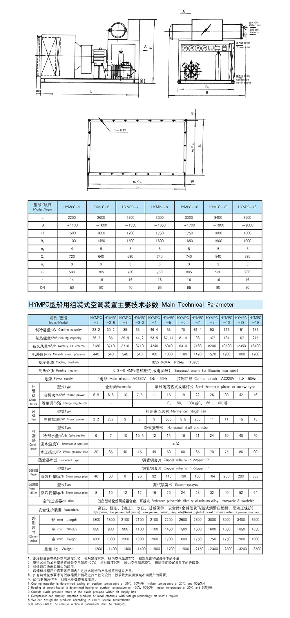 船用空调冷藏-船用防火风闸-泰兴市海洋机械制造有限公司
